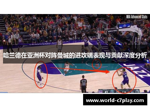 哈兰德在亚洲杯对阵曼城的进攻端表现与贡献深度分析