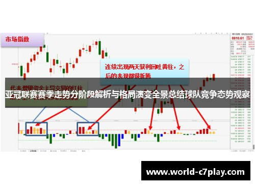 亚冠联赛赛季走势分阶段解析与格局演变全景总结球队竞争态势观察