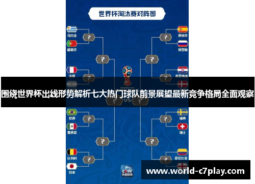 围绕世界杯出线形势解析七大热门球队前景展望最新竞争格局全面观察